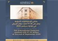 البنك المركزي: صافي الاحتياطيات الدولية يصل لـ57.3 مليار دولار بنهاية سبتمبر 2026